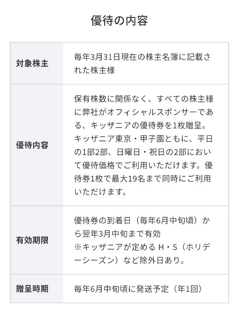 f:id:halma0004:20190722072411j:plain