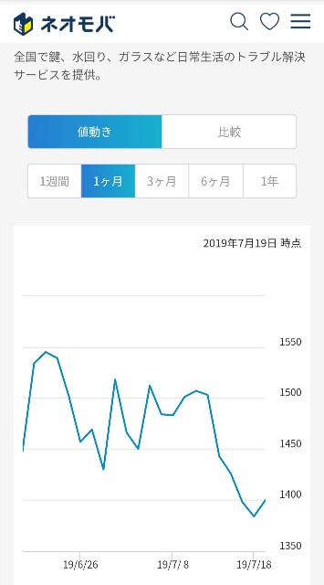 f:id:halma0004:20190722073038j:plain