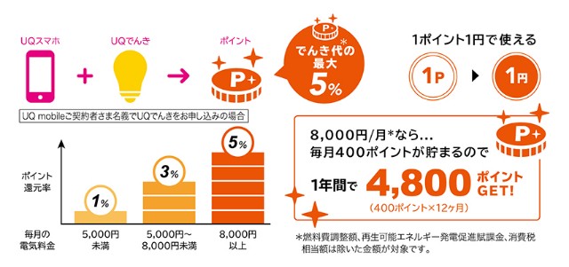 f:id:halma0004:20190829123915j:plain