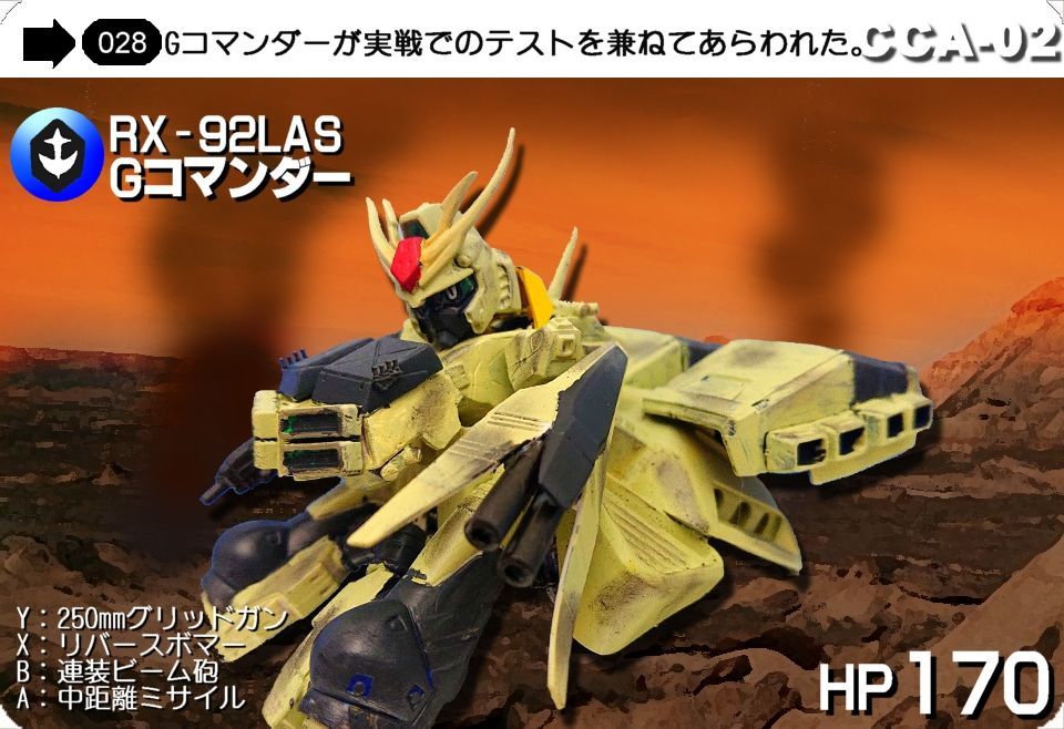 ガシャポン戦士改造 Gコマンダー - 金鍍金の地下迷宮 -FUnny MIdas