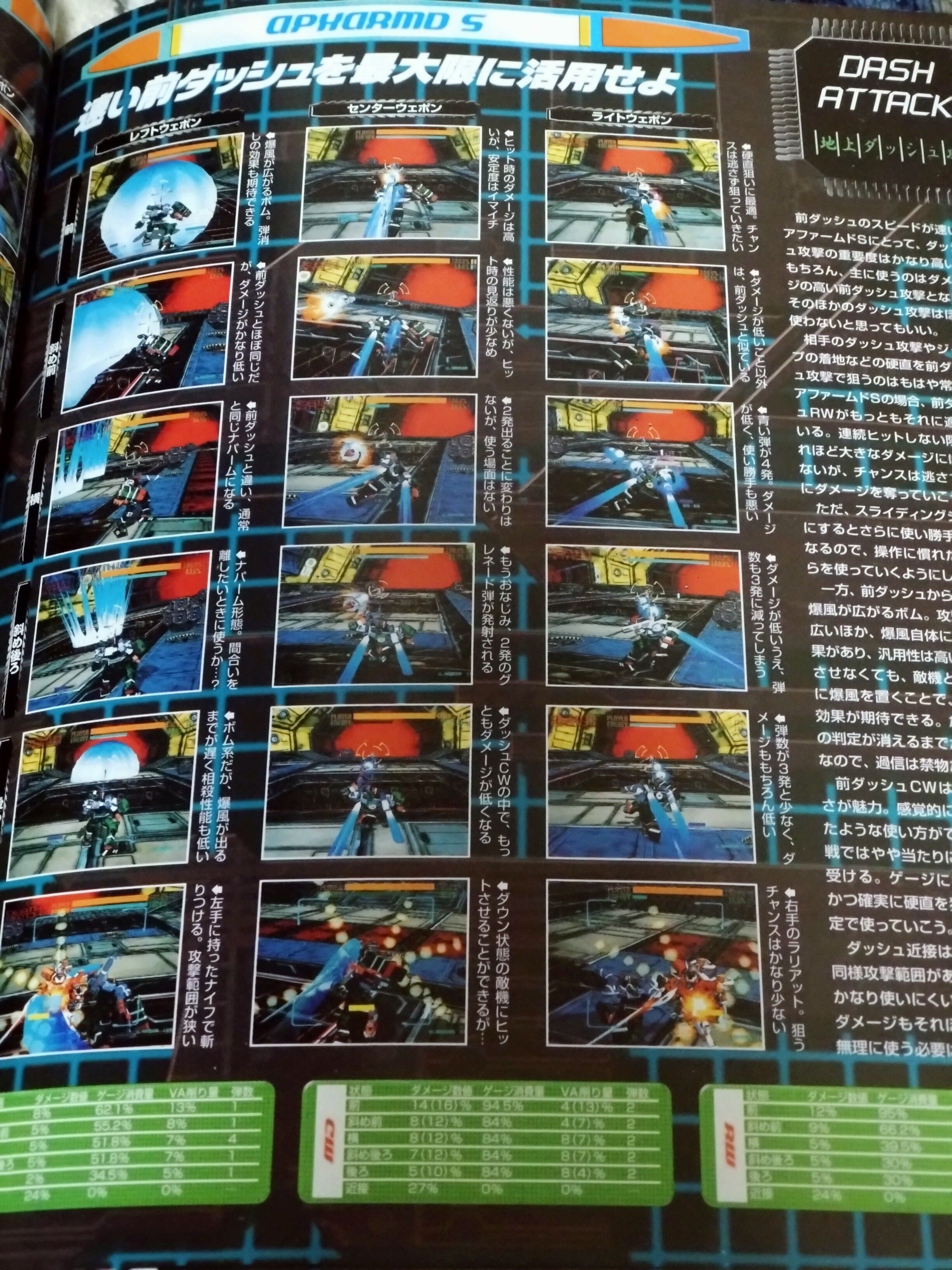 電脳戦機バーチャロン書籍紹介 CHAPTER03 1998年 - 金鍍金の地下