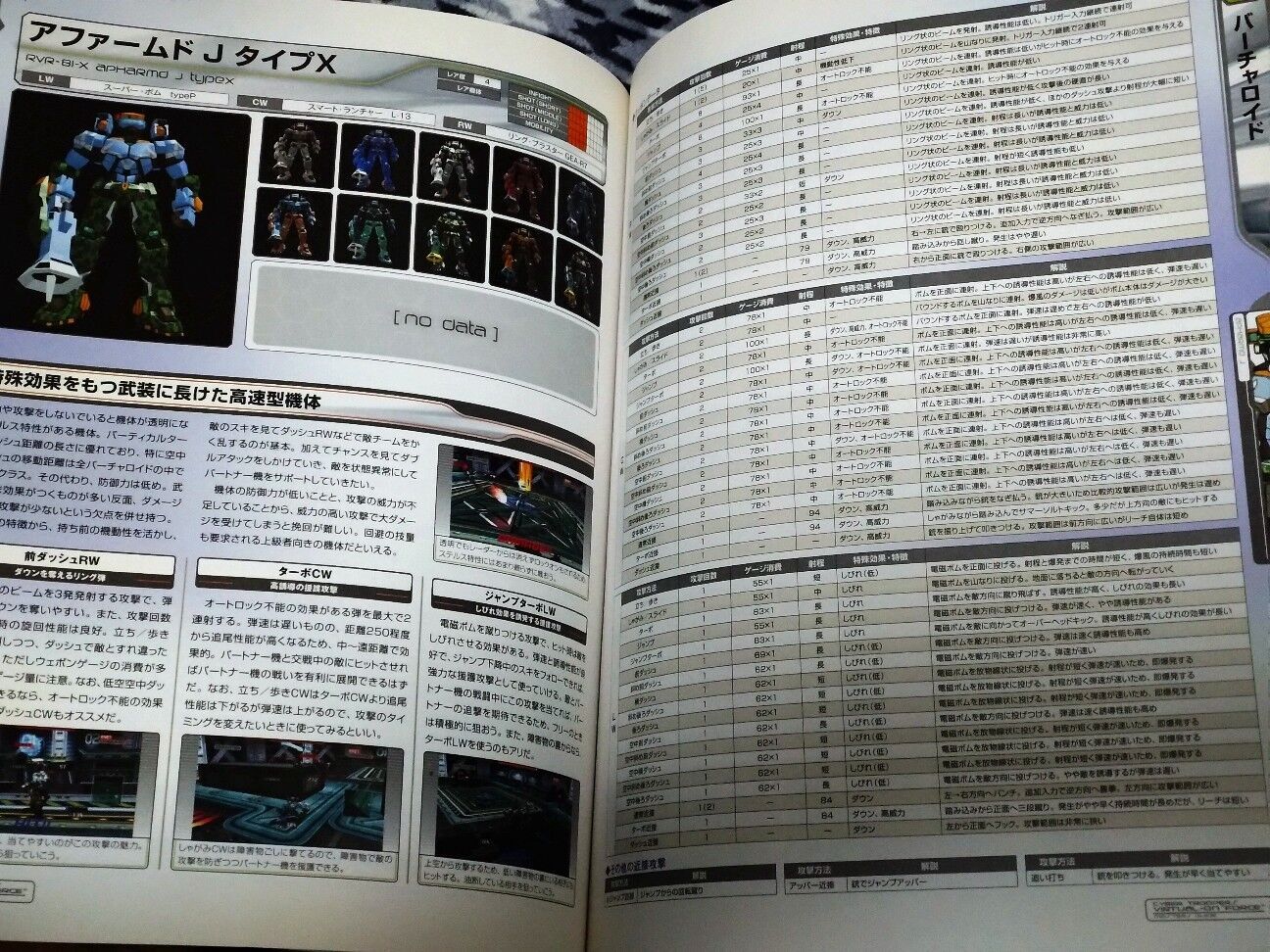 電脳戦機バーチャロン書籍紹介 CHAPTER06 2010～2015年 - 金鍍金の地下