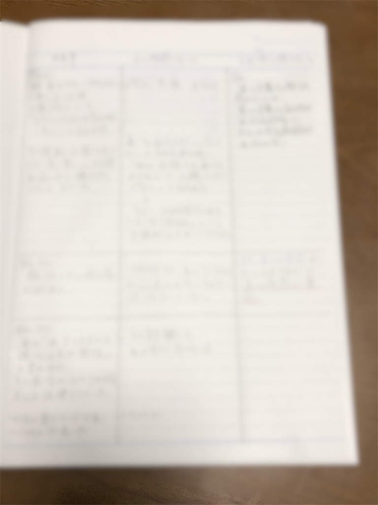 f:id:halnoyamanashi:20190413002925p:image f:id:halnoyamanashi:20190413002925p:image