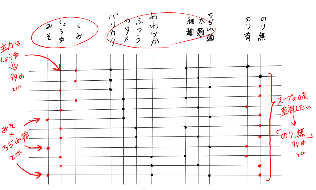 f:id:halspring:20181224170949j:plain