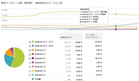 f:id:halts:20121230230105j:image:w640