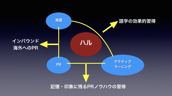 f:id:halu_jpn:20170507134339j:plain