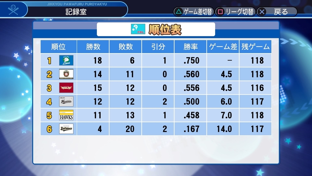 f:id:halucrowd:20180928220055j:plain