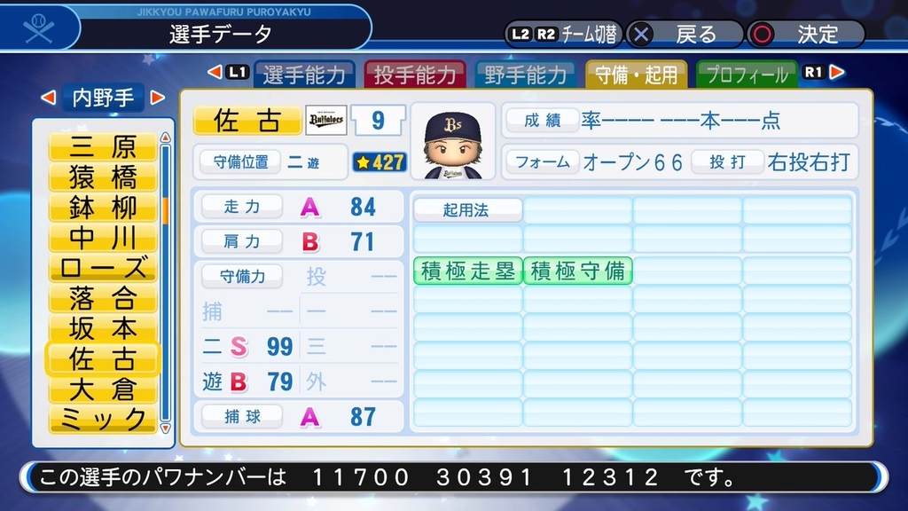 ネタ選手 パワプロ18 佐古 香月 二塁手 パワナンバー 画像ファイル パワプロのこととかを書くブログ