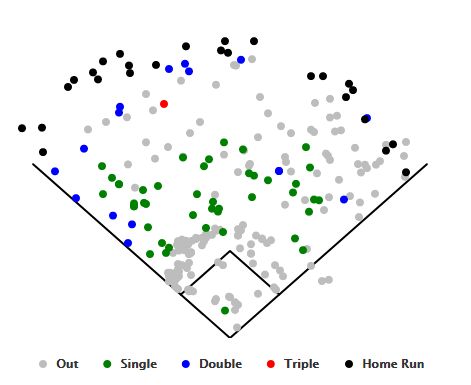 f:id:halucrowd:20191115052126j:plain