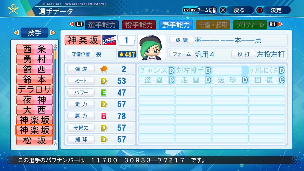 サクセス パワプロ 神楽坂 光彦 投手 パワナンバー 画像ファイル パワプロのこととかを書くブログ