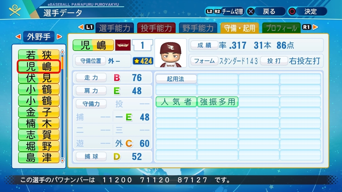 架空・パワプロ2020】児島 一斗（外野手）【パワナンバー・画像