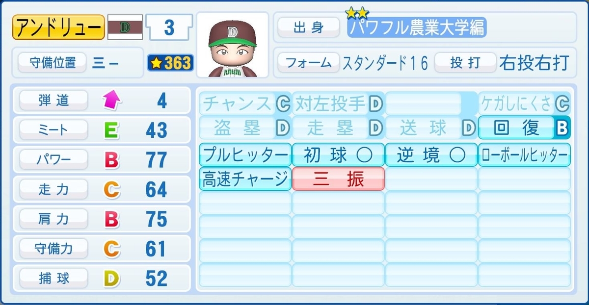 f:id:halucrowd:20210817114342j:plain