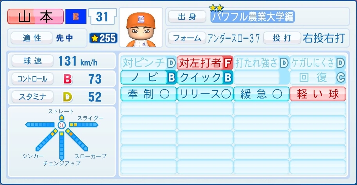 f:id:halucrowd:20210817143039j:plain