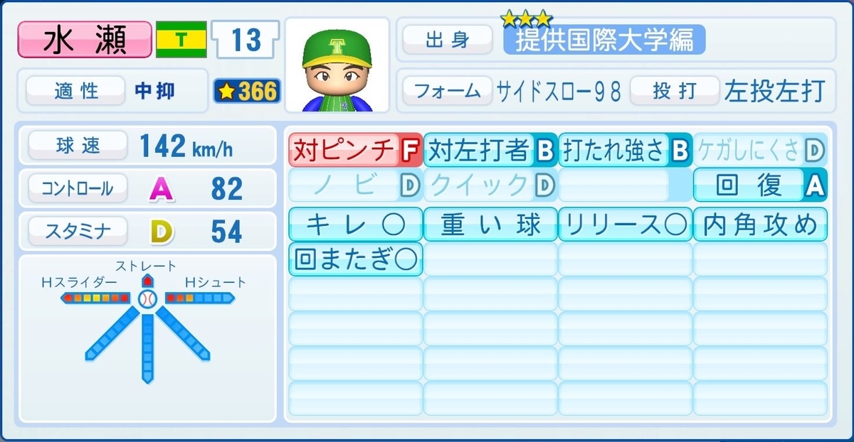 f:id:halucrowd:20210817144253j:plain