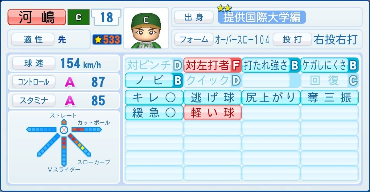 f:id:halucrowd:20210817145501j:plain