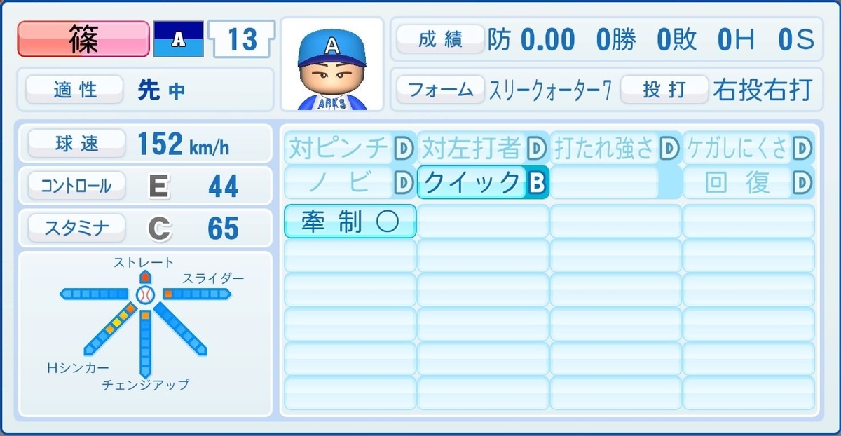 f:id:halucrowd:20210827123337j:plain