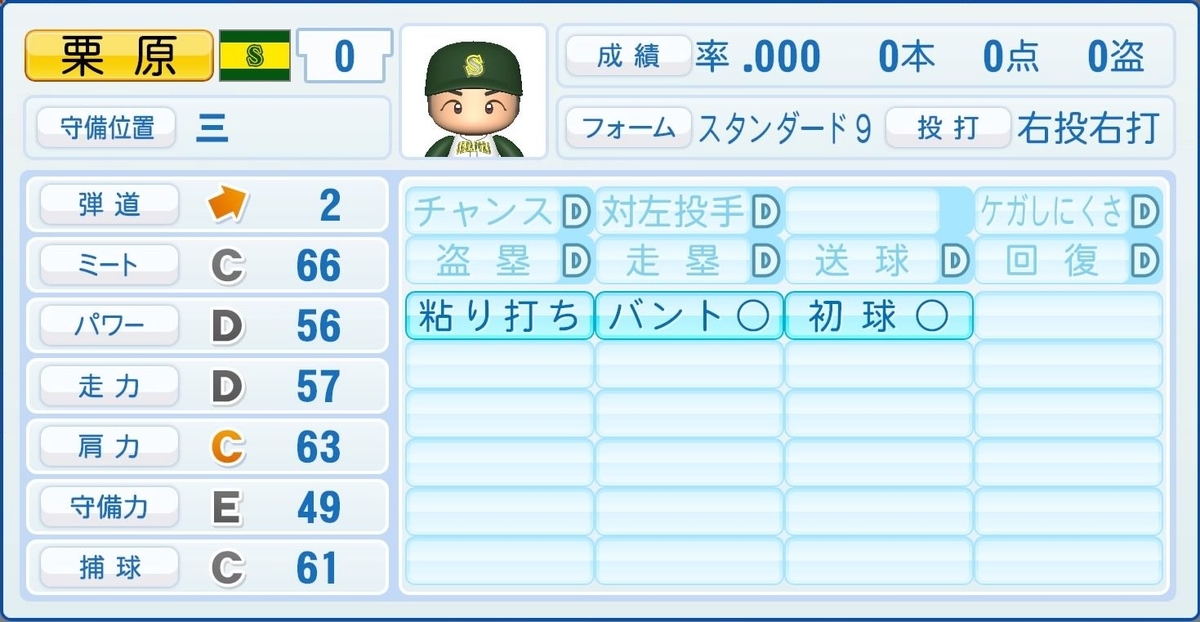f:id:halucrowd:20210827123349j:plain