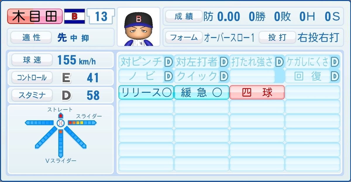 f:id:halucrowd:20210827123403j:plain