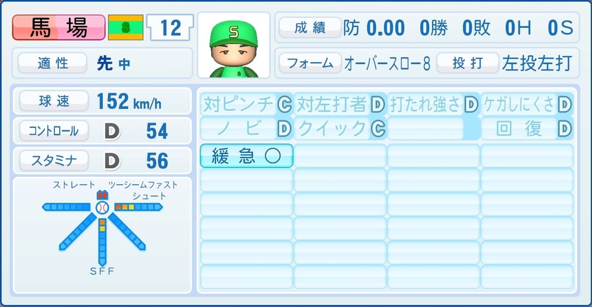 f:id:halucrowd:20210827123409j:plain