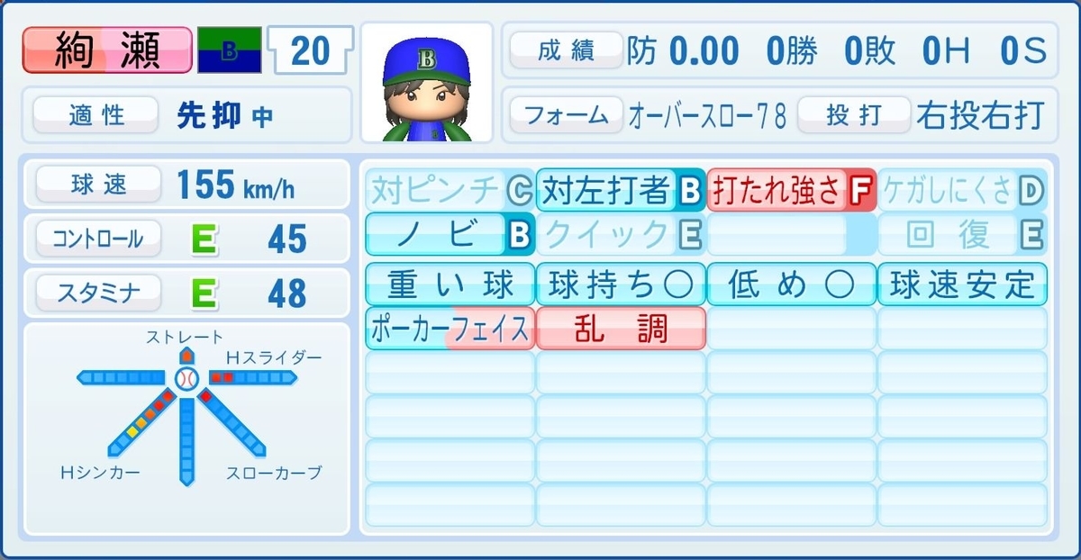 f:id:halucrowd:20210827123417j:plain