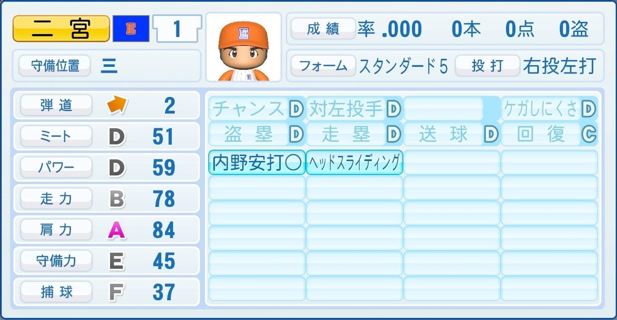 f:id:halucrowd:20210827123421j:plain