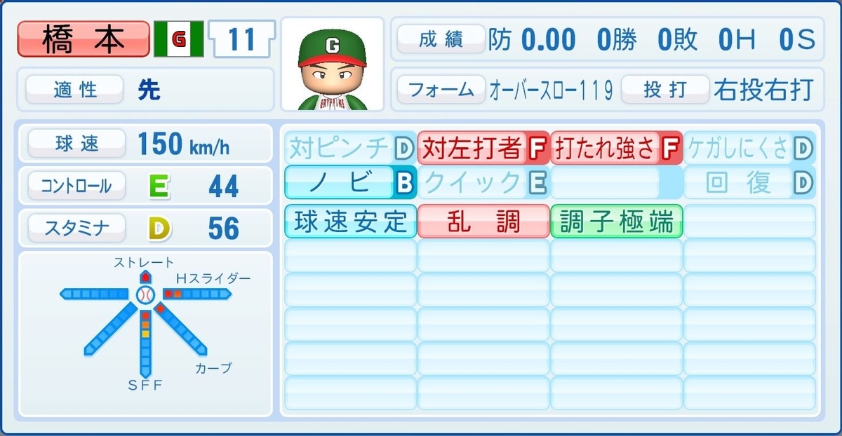 f:id:halucrowd:20210827123424j:plain