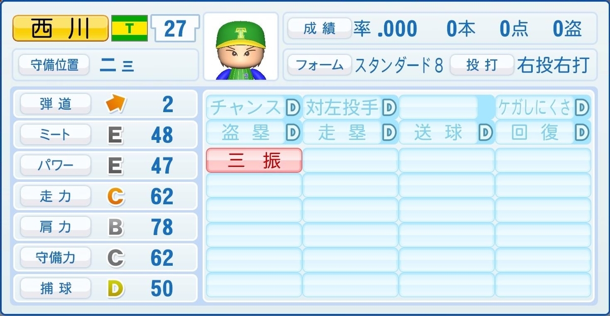 f:id:halucrowd:20210827123427j:plain