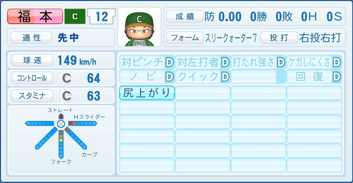 f:id:halucrowd:20210827123433j:plain