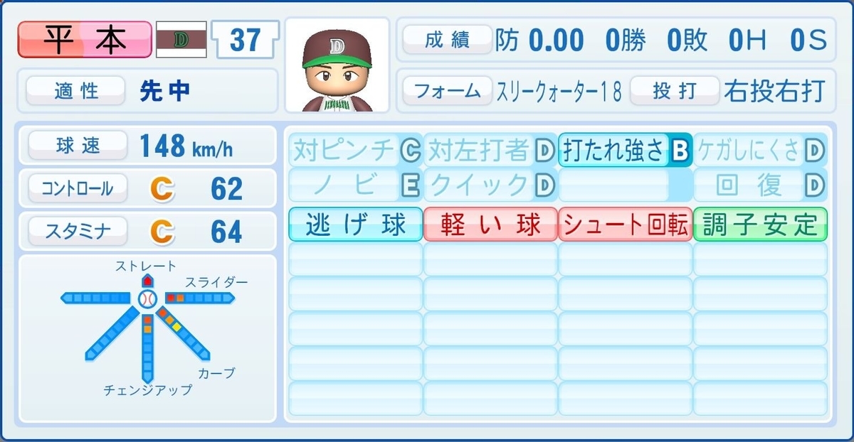 f:id:halucrowd:20210827123437j:plain