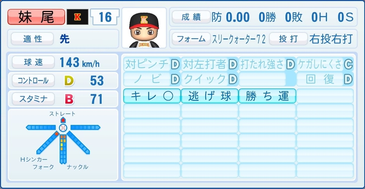 f:id:halucrowd:20210827123442j:plain