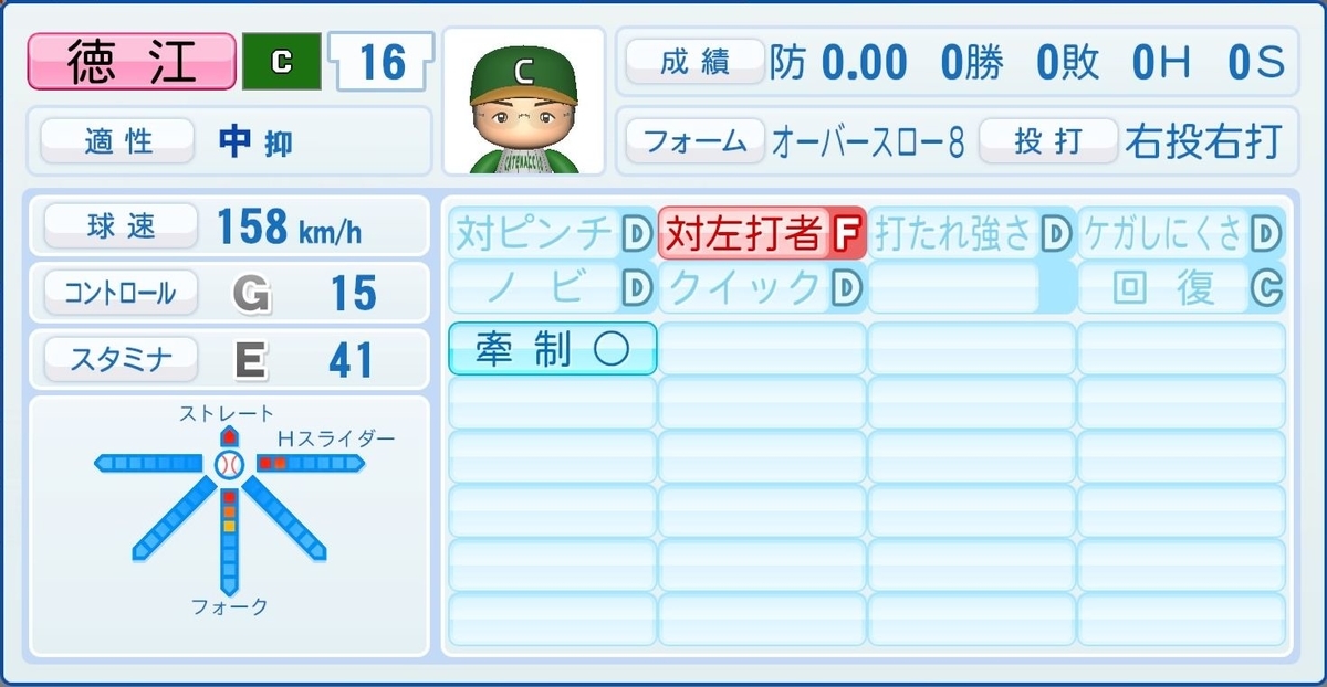 f:id:halucrowd:20210827125755j:plain