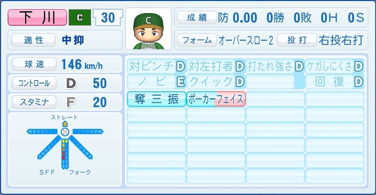 f:id:halucrowd:20210827125802j:plain