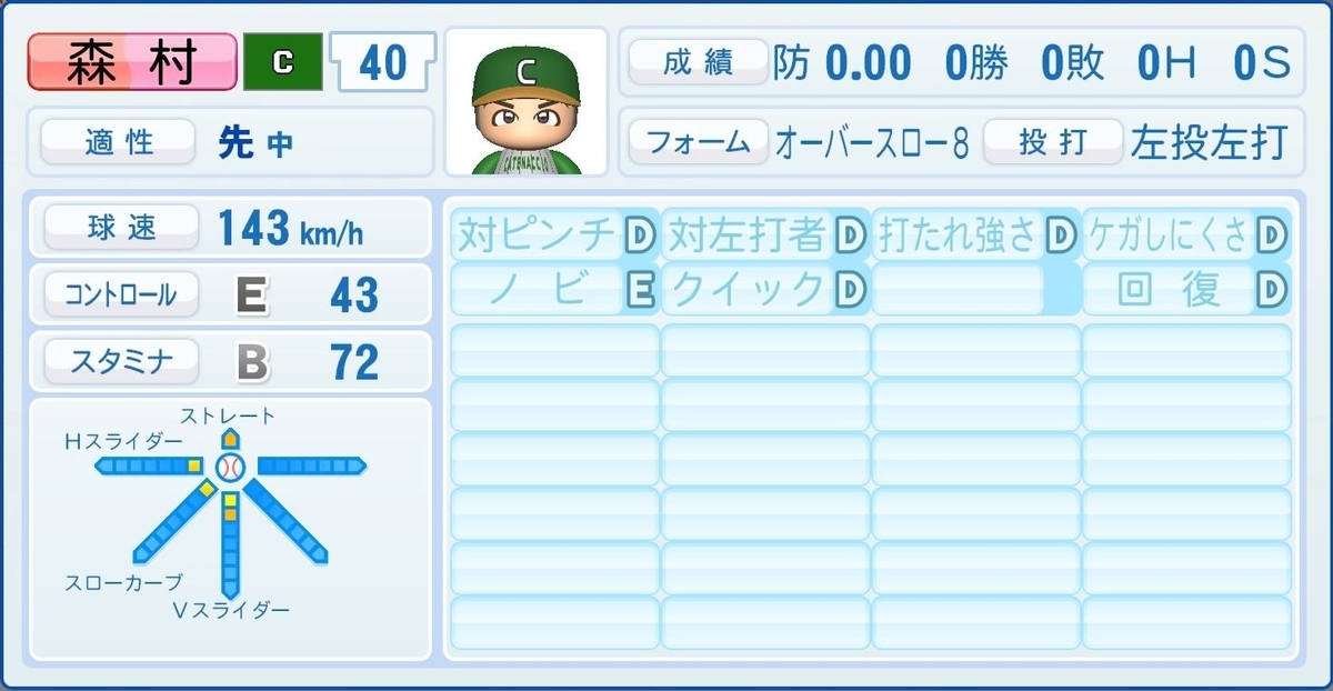 f:id:halucrowd:20210827125809j:plain