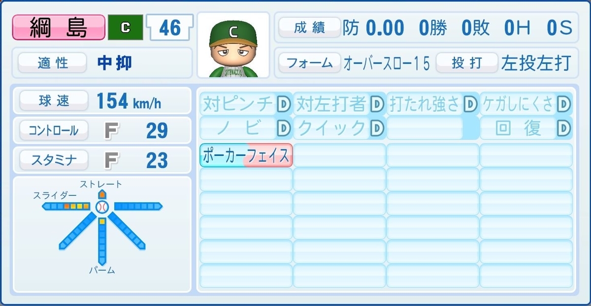 f:id:halucrowd:20210827125812j:plain