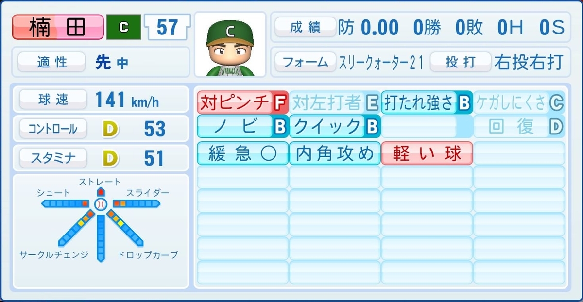 f:id:halucrowd:20210827151105j:plain