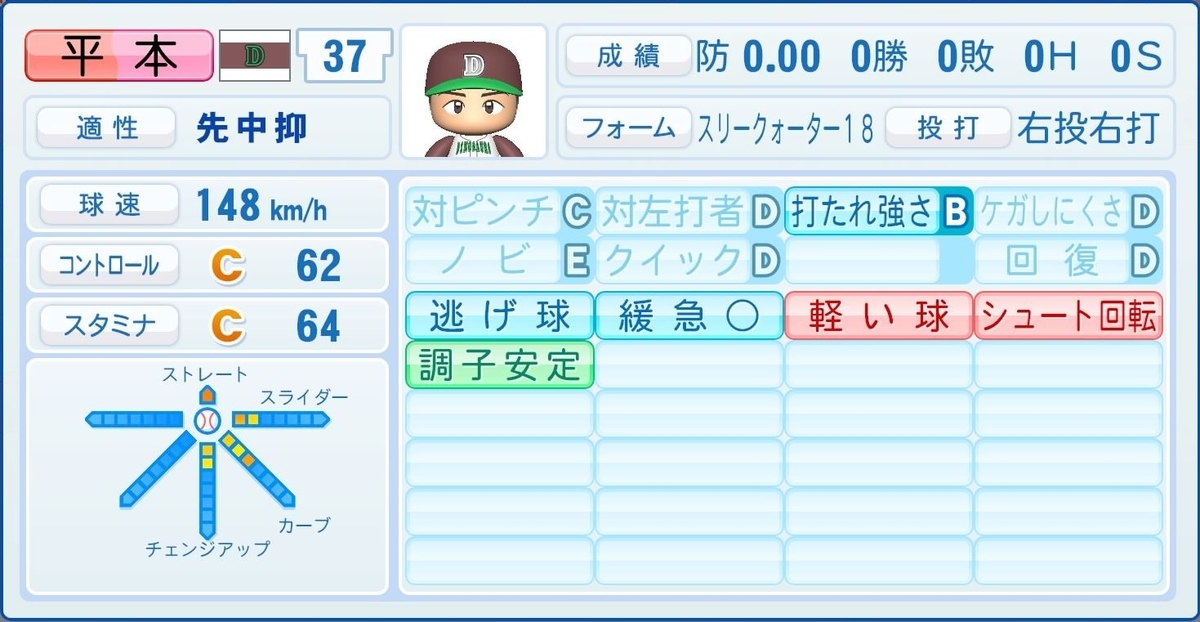 f:id:halucrowd:20210918152618j:plain