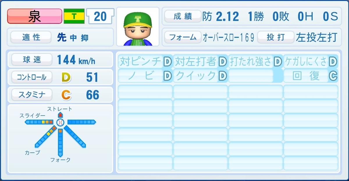 f:id:halucrowd:20210930171753j:plain