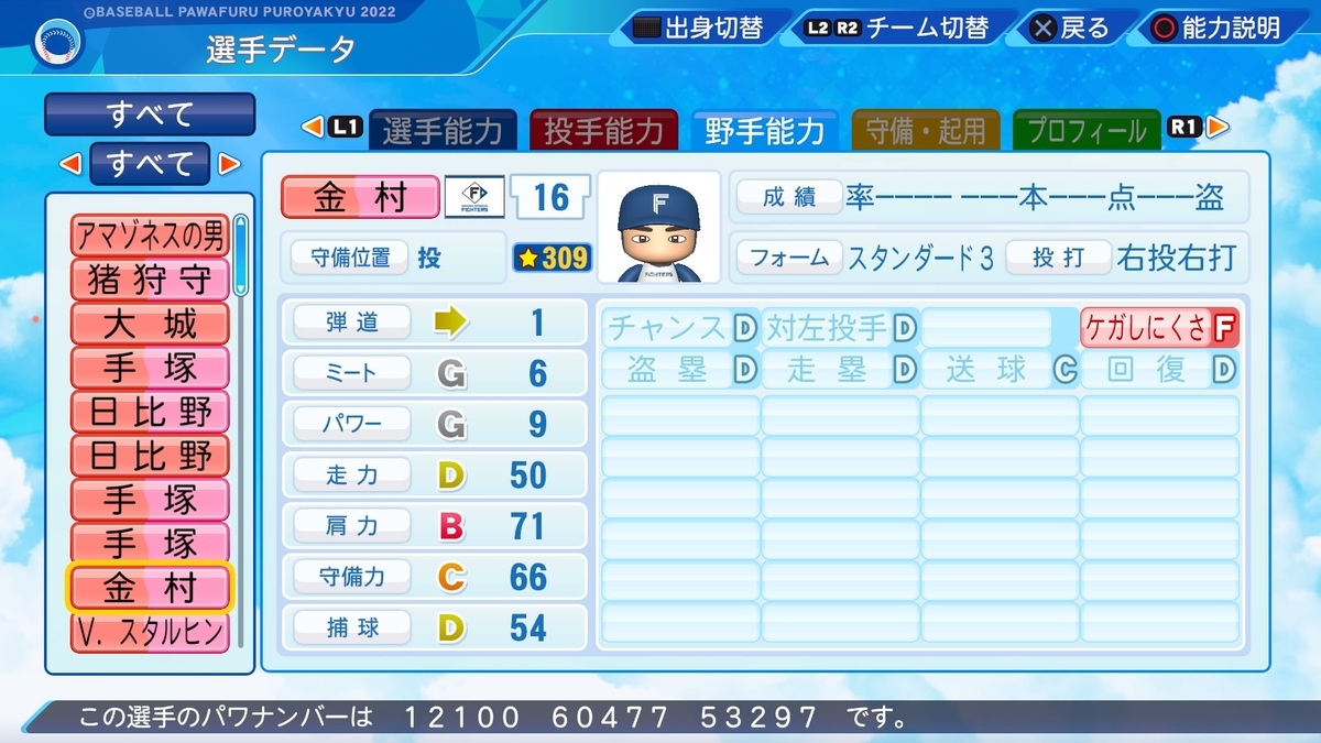 OB・パワプロ2022】金村 暁（投手）2000年版【パワナンバー・画像