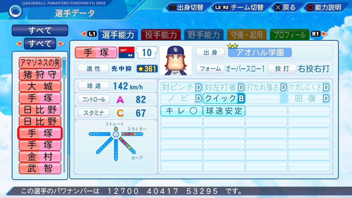 パワプロ パワプロ2024-2025】サクセス王が☆999目指す【パワフルフューチャーズ