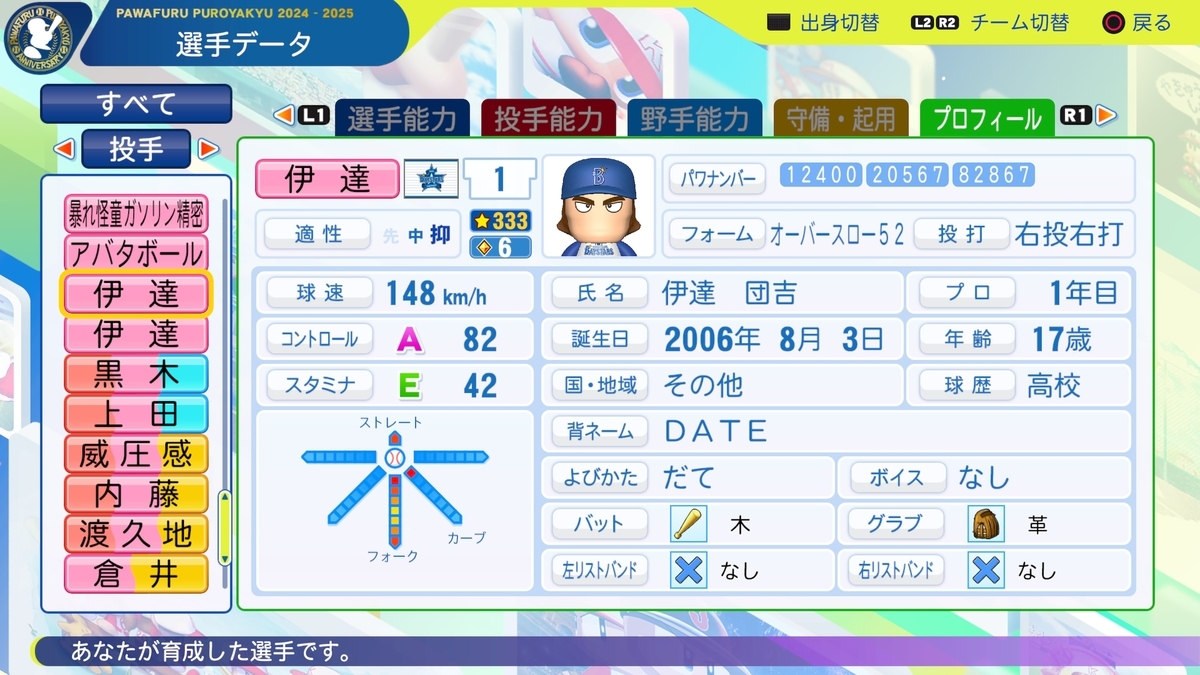 サクセス・2024-2025】伊達 団吉（投手）①デフォルト版【パワナンバー