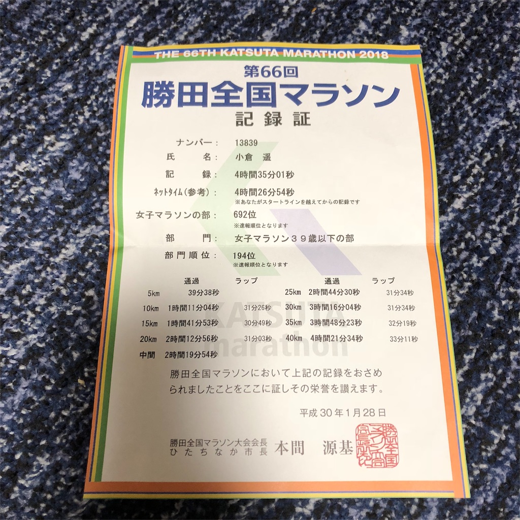 f:id:haluka0514:20180302083047j:image