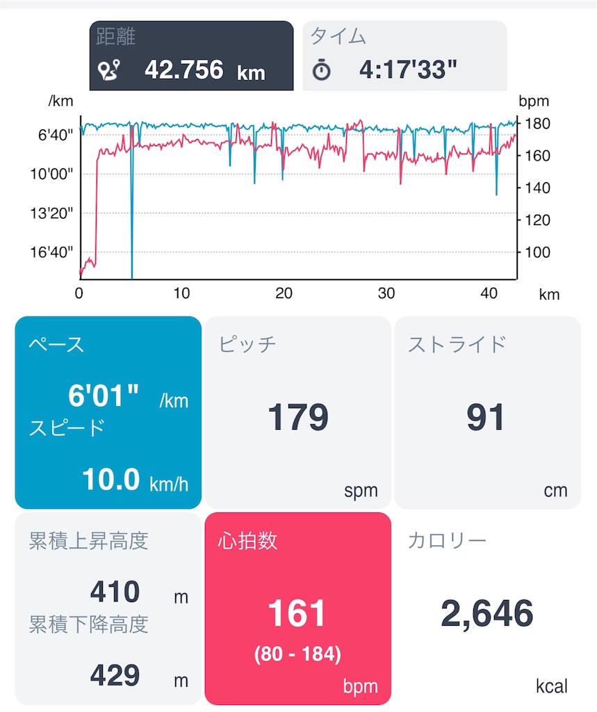 f:id:haluka0514:20180306084017j:plain f:id:haluka0514:20180306084017j:plain