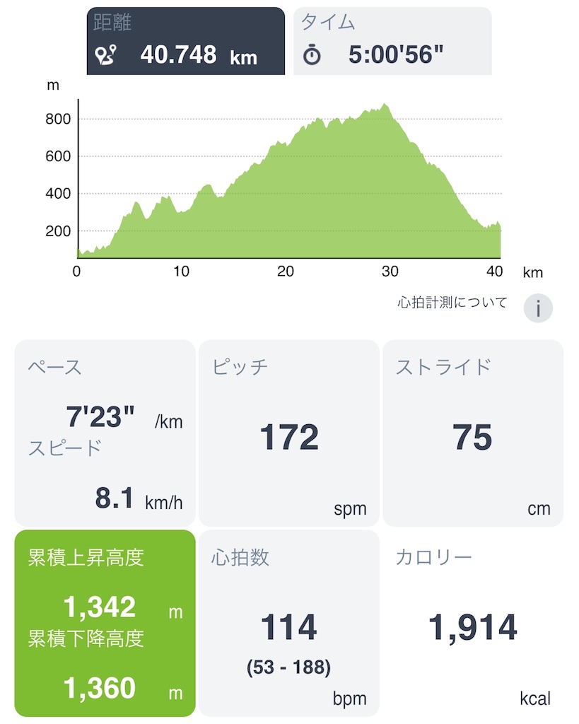 f:id:haluka0514:20180325171544j:plain