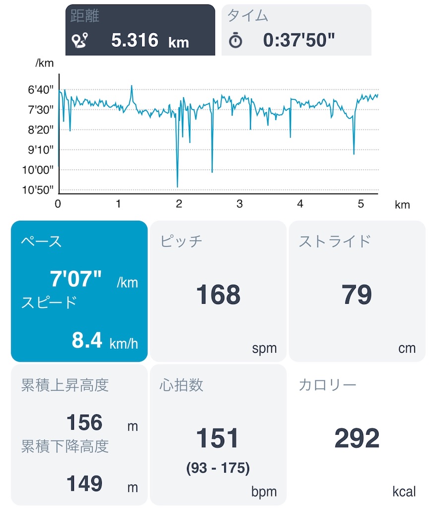 f:id:haluka0514:20180602145340j:image f:id:haluka0514:20180602145340j:image