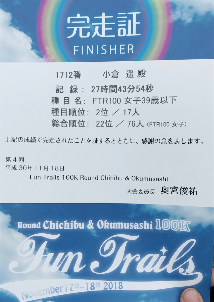 f:id:haluka0514:20181124094344j:image
