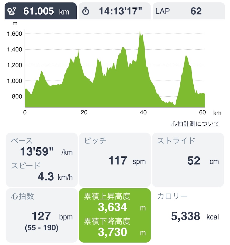f:id:haluka0514:20181228181930j:image f:id:haluka0514:20181228181930j:image