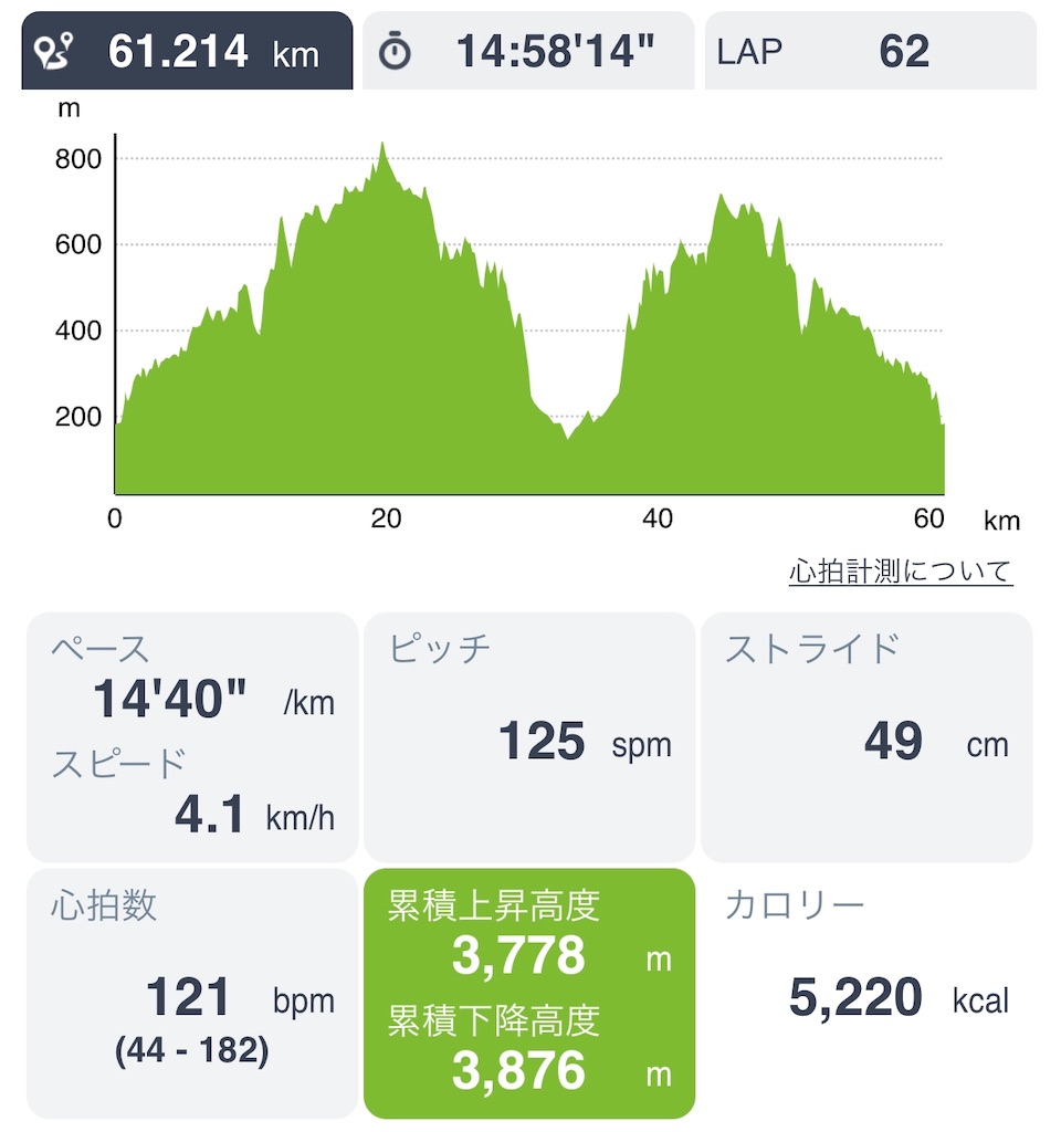 f:id:haluka0514:20190106182121j:image