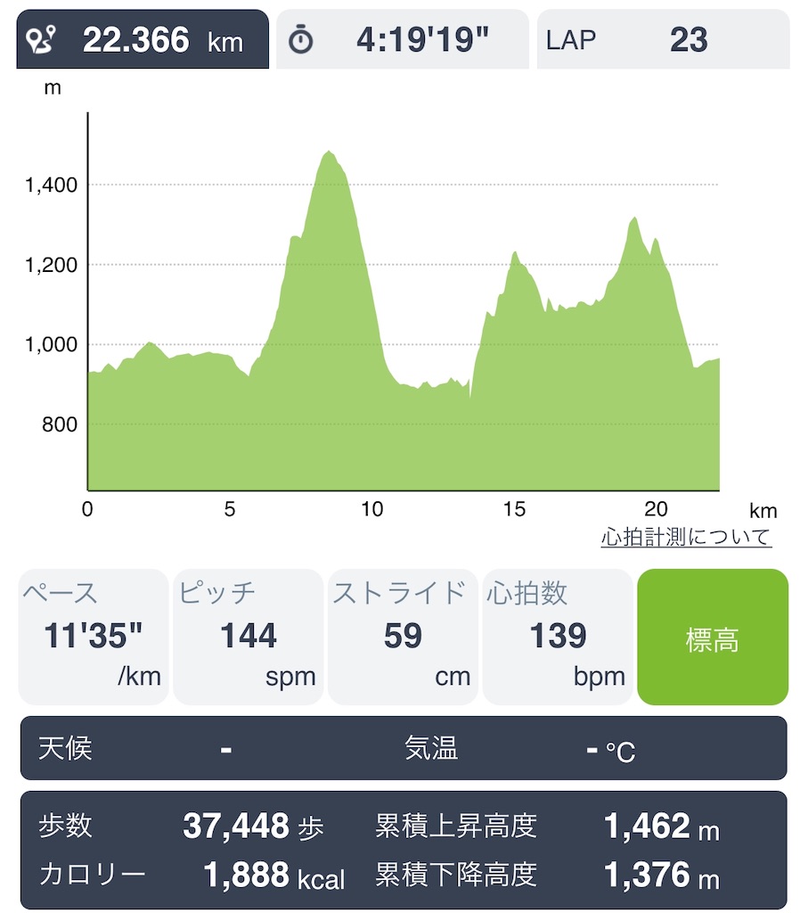 f:id:haluka0514:20190125122937j:image f:id:haluka0514:20190125122937j:image