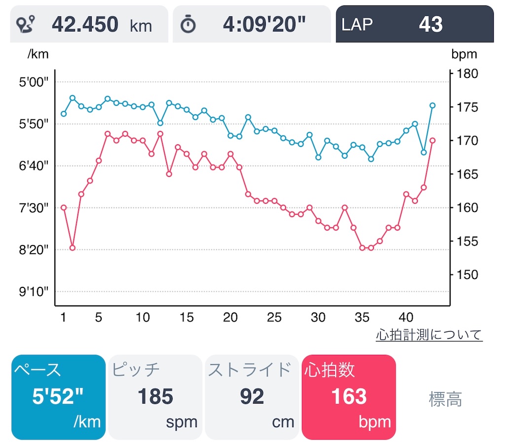 f:id:haluka0514:20190311201503j:image f:id:haluka0514:20190311201503j:image