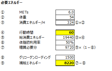 f:id:haluka0514:20190720155920p:plain
